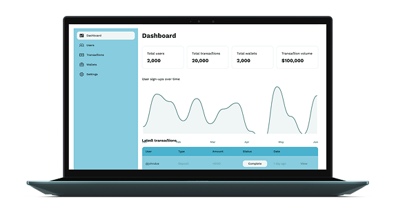 Admin Panel